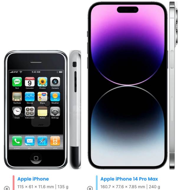 Screenshot 2022-12-19 at 15.00.25.png