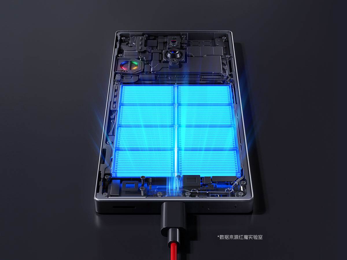 Red Magic 8 Pro 6.jpg