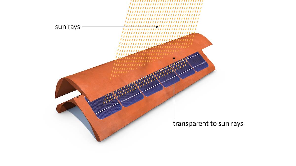Nevidljivi solarni crepovi 4.png