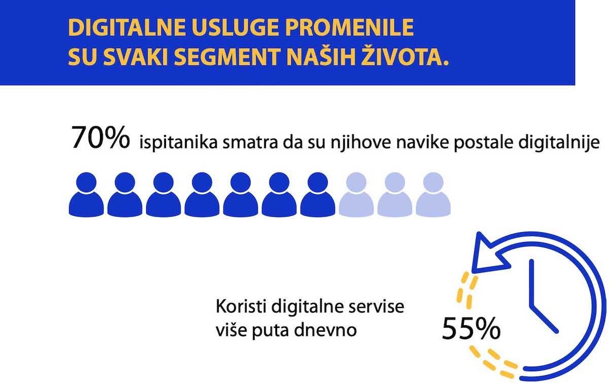 Istraživanje 1.jpg