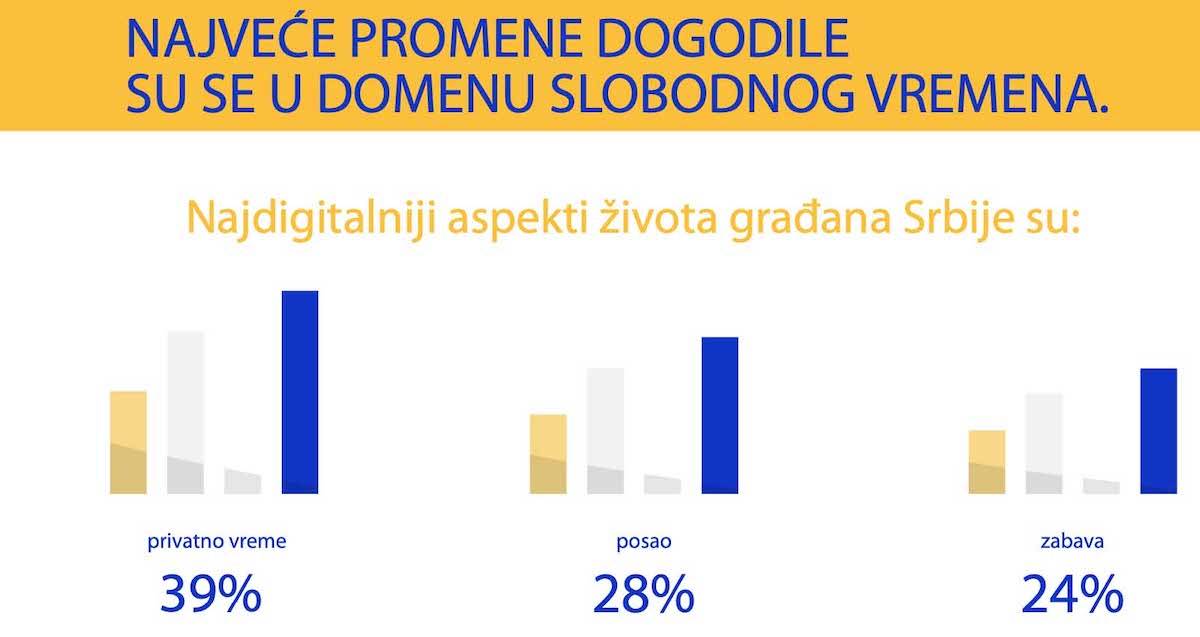 Istraživanje 2.jpg