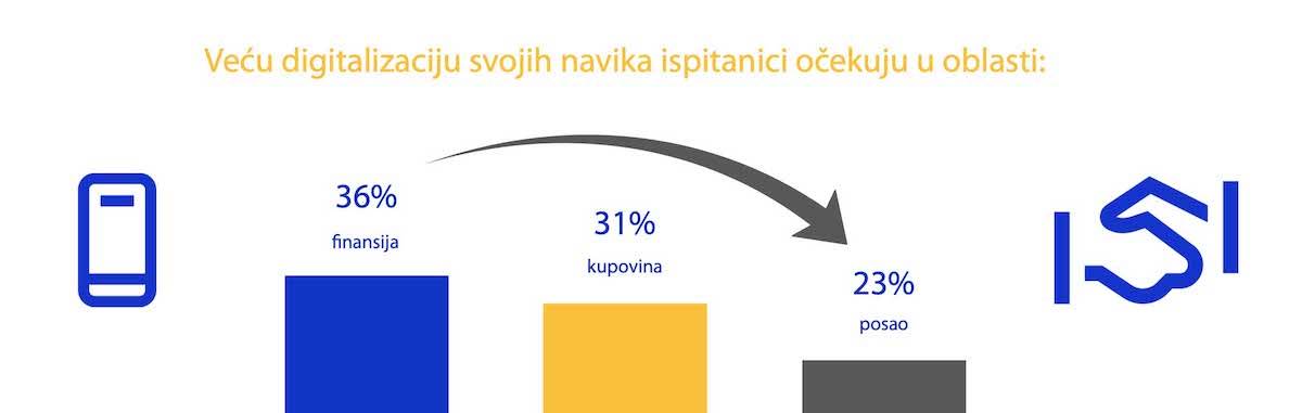 Istraživanje 5.jpg