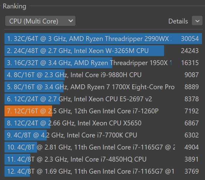 ASUS Zenbook S 13 Flip OLED performanse 2.jpeg