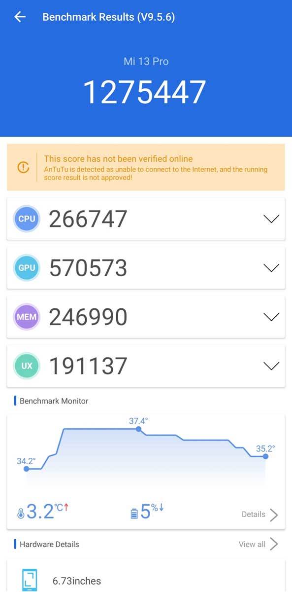Xiaomi 13 Pro performanse 4.jpg