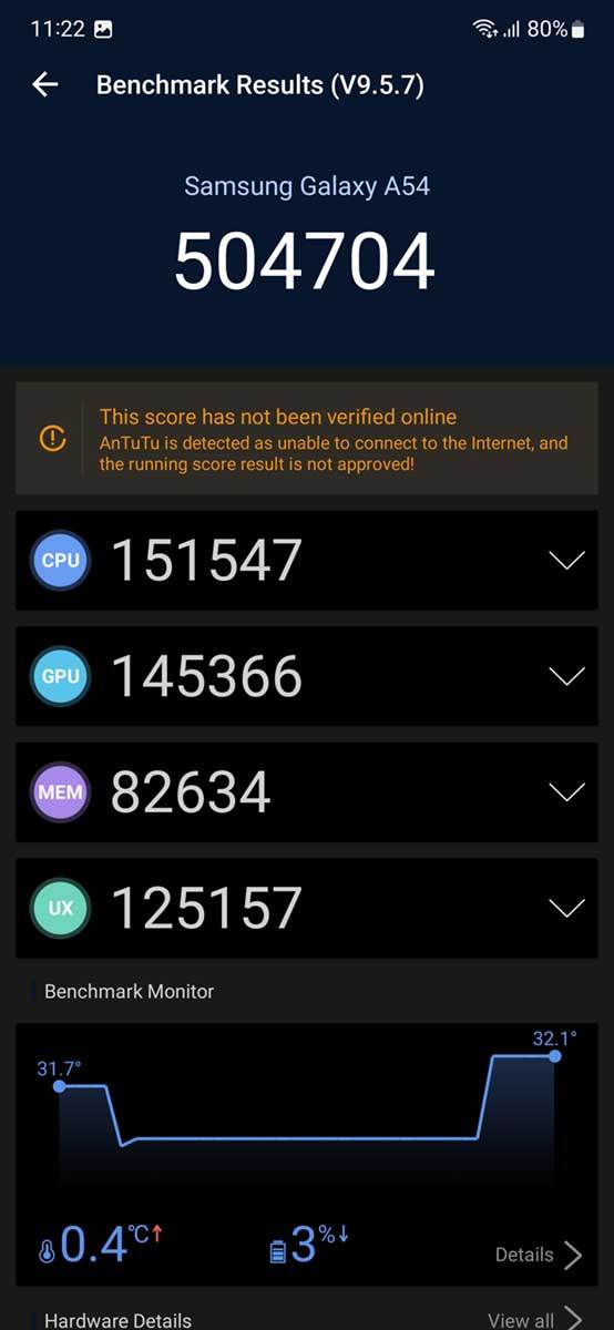 Samsung Galaxy A54 sintetički testovi 3.jpg