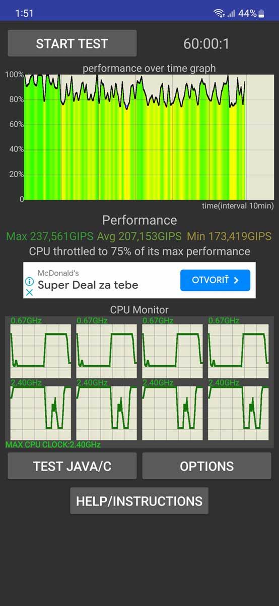 Samsung Galaxy A54 sintetički testovi 4.jpg
